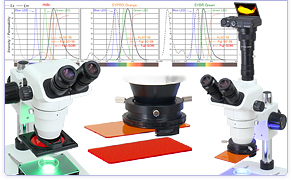 顕微鏡 蛍光観察フィルターホルダー