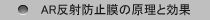 AR・反射防止膜の原理と効果