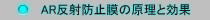 AR・反射防止膜の原理と効果