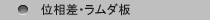 位相差・ラムダ板