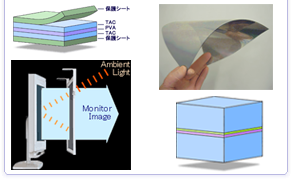 偏光板 円偏光フィルム 位相差板　リンク画像