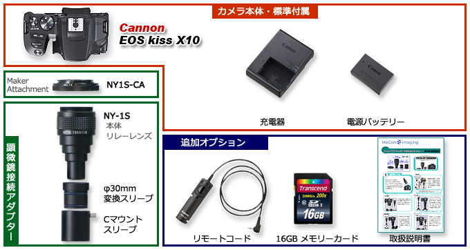 顕微鏡撮影　キャノン　EOSX10　アダプターセット