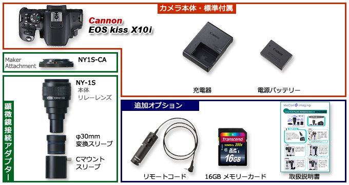 EOS Kiss X9i 一眼レフカメラ顕微鏡取り付けセット