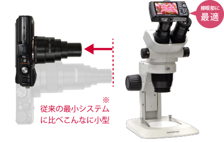 史上最小 顕微鏡用デジタルカメラシステム