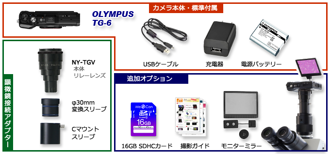 顕微鏡用撮影セット　TG-6