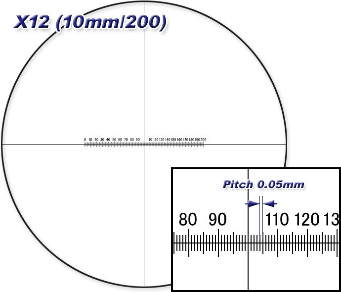 渋谷光学 接眼ミクロメーター (No.R1380-28) 】クロスXY目盛 外径28.0