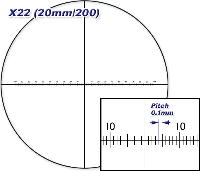 未使用品 【 渋谷光学 接眼ミクロメーター (No.R1350-24) 】クロスXY